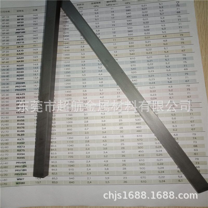 RX71钨钢板 RX92 RX73硬质合金圆棒 RX75长条RD30 RD50 FD15板块