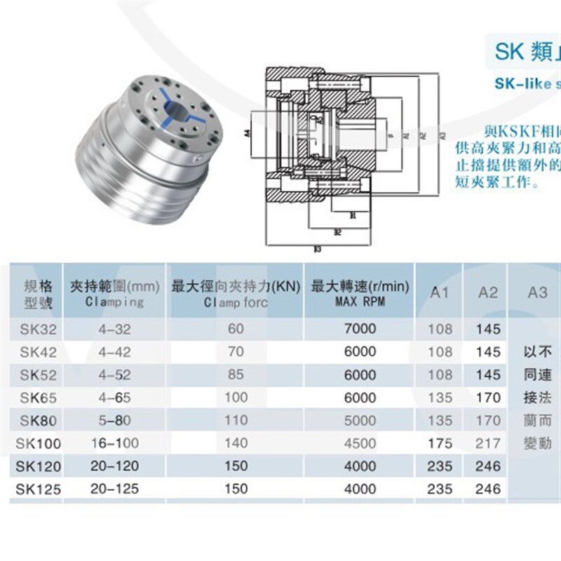 国产外径用筒夹卡盘弹簧卡盘替代瀚柏格HAINBUCH重复定位精度0.01