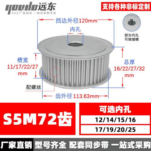 无台S5M72齿两面平同步轮