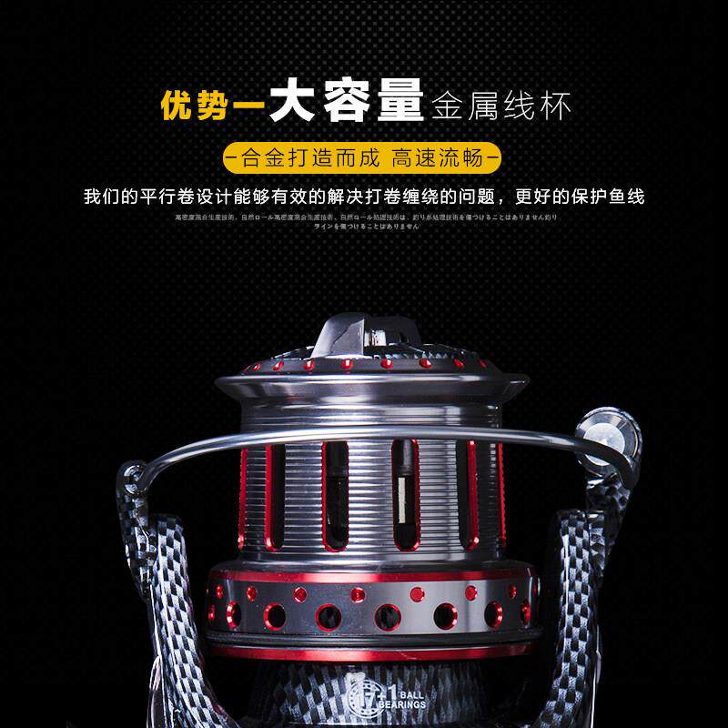 轴金属无间全隙4wTpYJF渔轮海轮钓船钓纺车大型超锚鱼远投轮