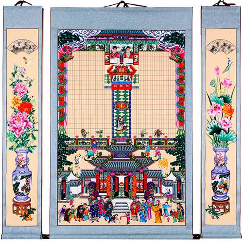 老式布的供奉祖先老祖宗家谱族谱挂F画祖子宗谱图神主神位家堂轴