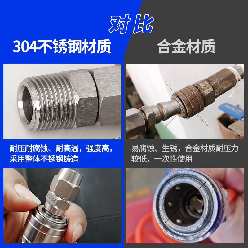304不锈钢C式快速接头自锁气管公母头快插空压机气动30PP1020SP40