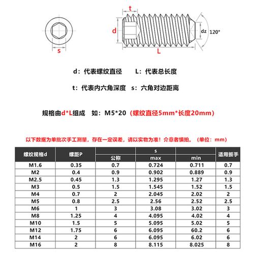 M5M6无头机米螺丝12.9级内六角紧定螺钉顶丝*4x5x6x8x12x20x30x50