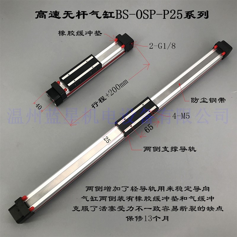 蓝星无杆气缸BS-OSP-P25-1900和BS-OSP-P25-2000