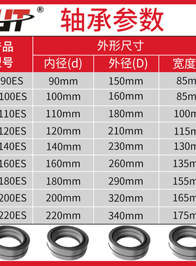 关节轴承GEG90 100 110 120 140 160 180 200 220 ES