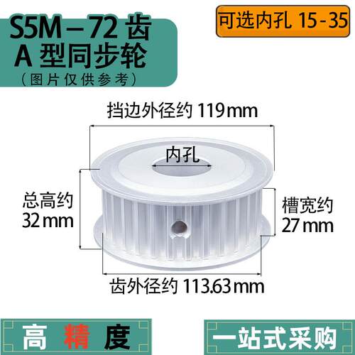 怡合达/上隆/EBJ01/HTPA/TAAS5M 72S5M250-A-P    铝合金