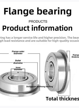 F/FL/BAL法兰轴承 682 683 684 685 686 687 688ZZ-E J SUS怡合达