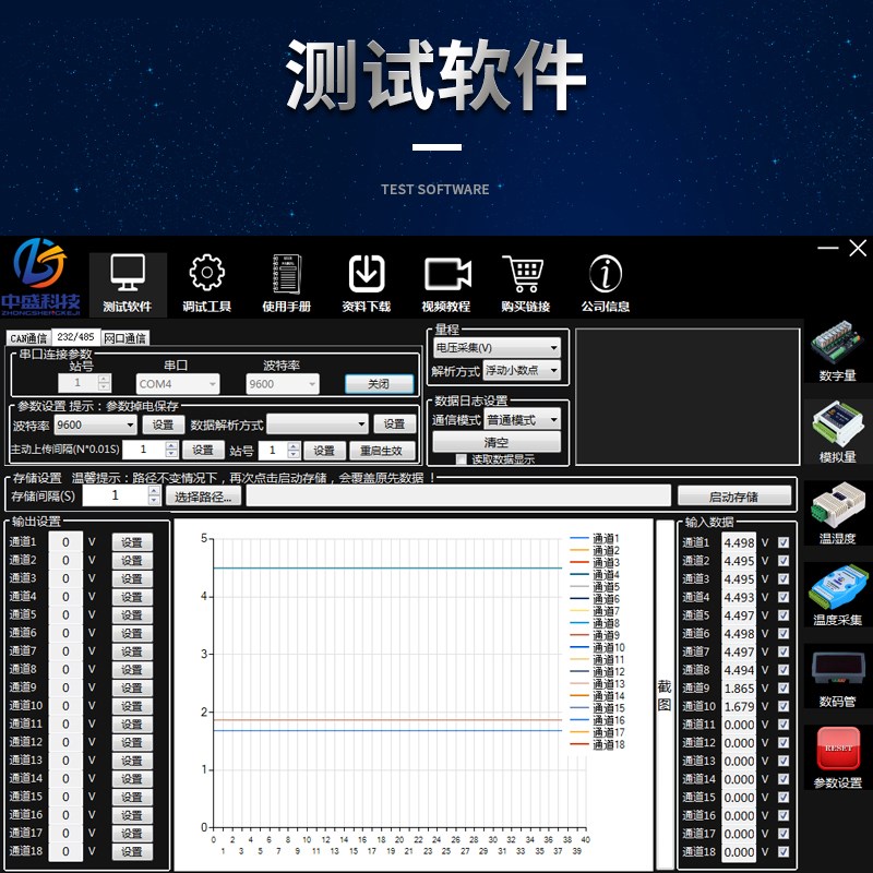 12路RS485转0-5V/0-10V/4-20mA模拟量输出电流电压输出模块Modbus