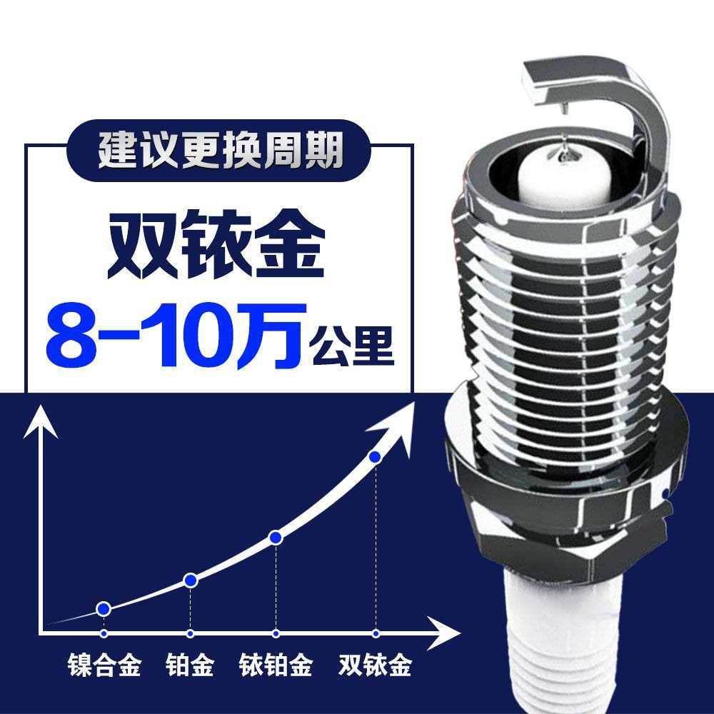 双铱金火花塞原装适用本 田雅阁锋范飞度XCRV思域凌派杰德缤智思