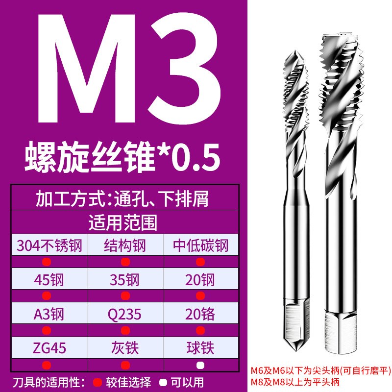 含钴机用丝锥镀高硬度丝攻钛螺旋先端丝锥不锈钢攻丝新款