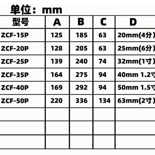 带活接双由令4分PVC电磁阀 220V 24V 6分防腐蚀耐酸碱电磁阀DN15