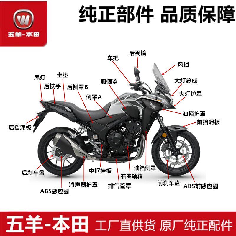 适用于CB400X全车外壳前挡泥板油箱护板侧罩大灯罩风挡