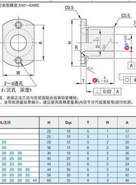 定位销衬套JBN JBNM JBNF JBNFB JBNFM JBNFS JBNFC 45钢衬套