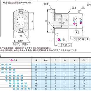 JBNFB JBNF JBNM 45钢衬套 JBNFS JBNFC JBNFM 定位销衬套JBN