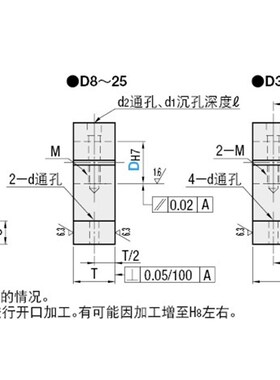 光轴导向轴支座光轴T型支座光轴立式SHWTBN SHWTMN SHWTSN SHWTAN