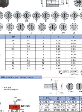 模具配件OPITZ日期章DATT1000 DATT1200 DATT1300 DATT2000