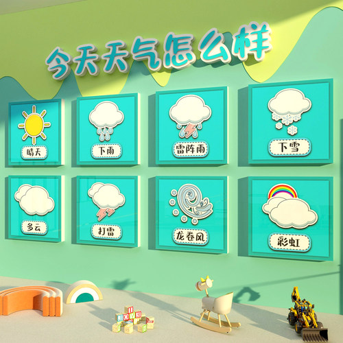 幼儿园墙面装f饰天气预报气象站环创主题贴画托管班走廊大厅形布