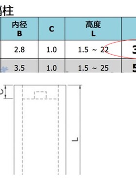 F5 LED间隔柱 灯柱脚垫  5mm发光二极管绝缘隔离10H 11以上 1千只