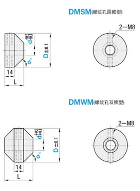 开关传感器用制动杆块 螺丝固定型DGSM DGWM DMSM DMWM