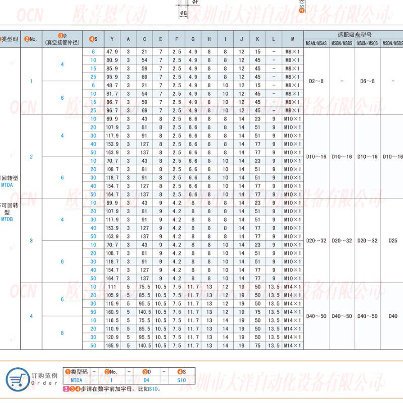 MTDA-2-D4 D6-S10 S20 S30 S40 S50 M10外螺纹粗杆铜制真空吸盘