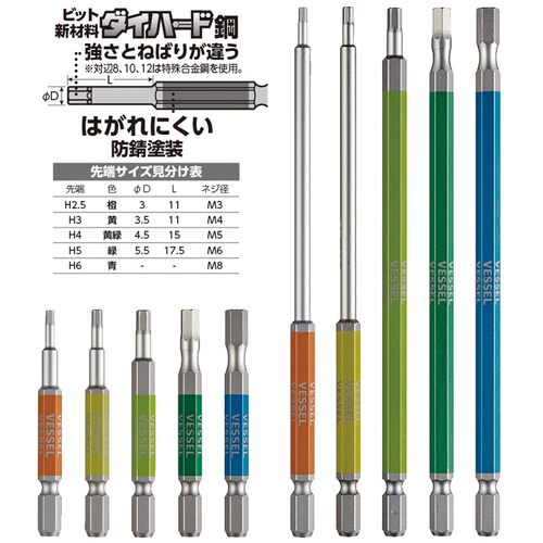 日本VESSEL威威电动内六角批头2.5-6mm进口内六方风批头GS5P-3132