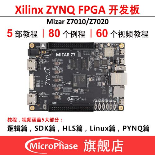 Xilinx ZYNQ FPGA开发板 7010 7020 PYNQ人工智能Python Mizar Z7