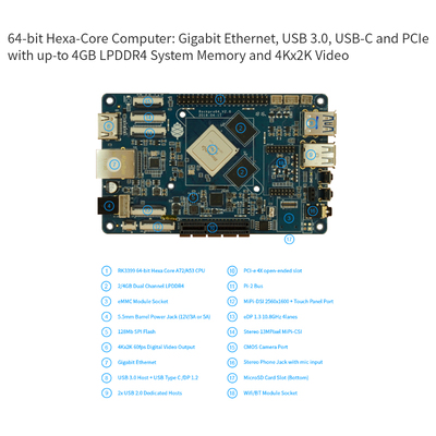 ROCKPro64 开发板 RK3399 瑞芯微 4K pine64 安卓 linux