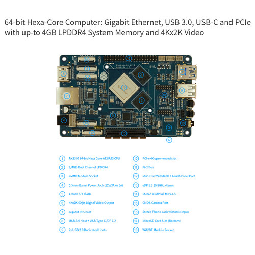 ROCKPro64 开发板 RK3399 瑞芯微 4K pine64 安卓 linux