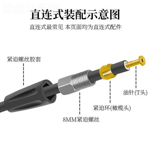 自行车油管油0针BH59 BH9橄榄套 接头适用喜马V诺 玛古拉AIQMBD P