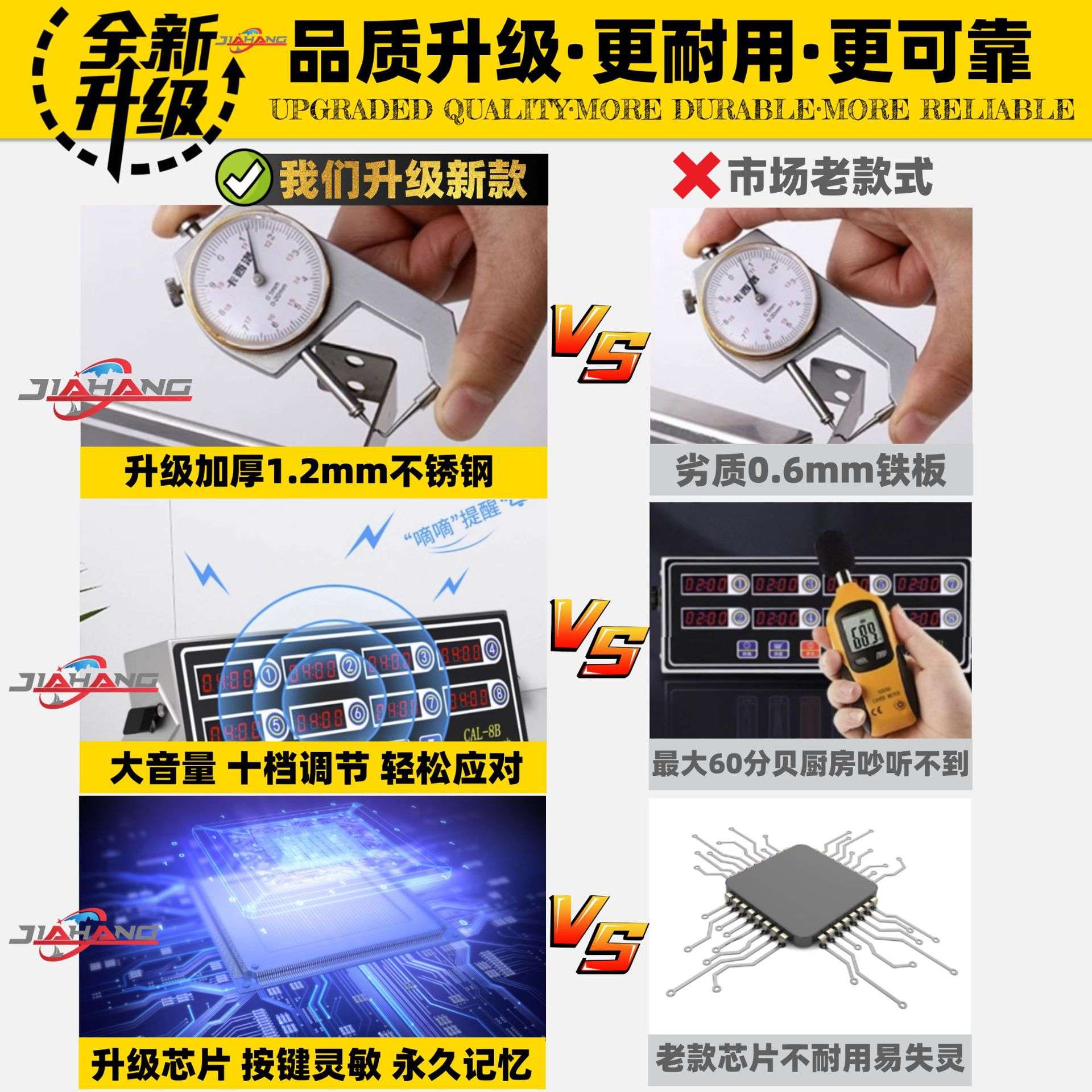 嘉拓厨房计时器商用 智能厨房专用定时器大声音 品质倒计时提醒器