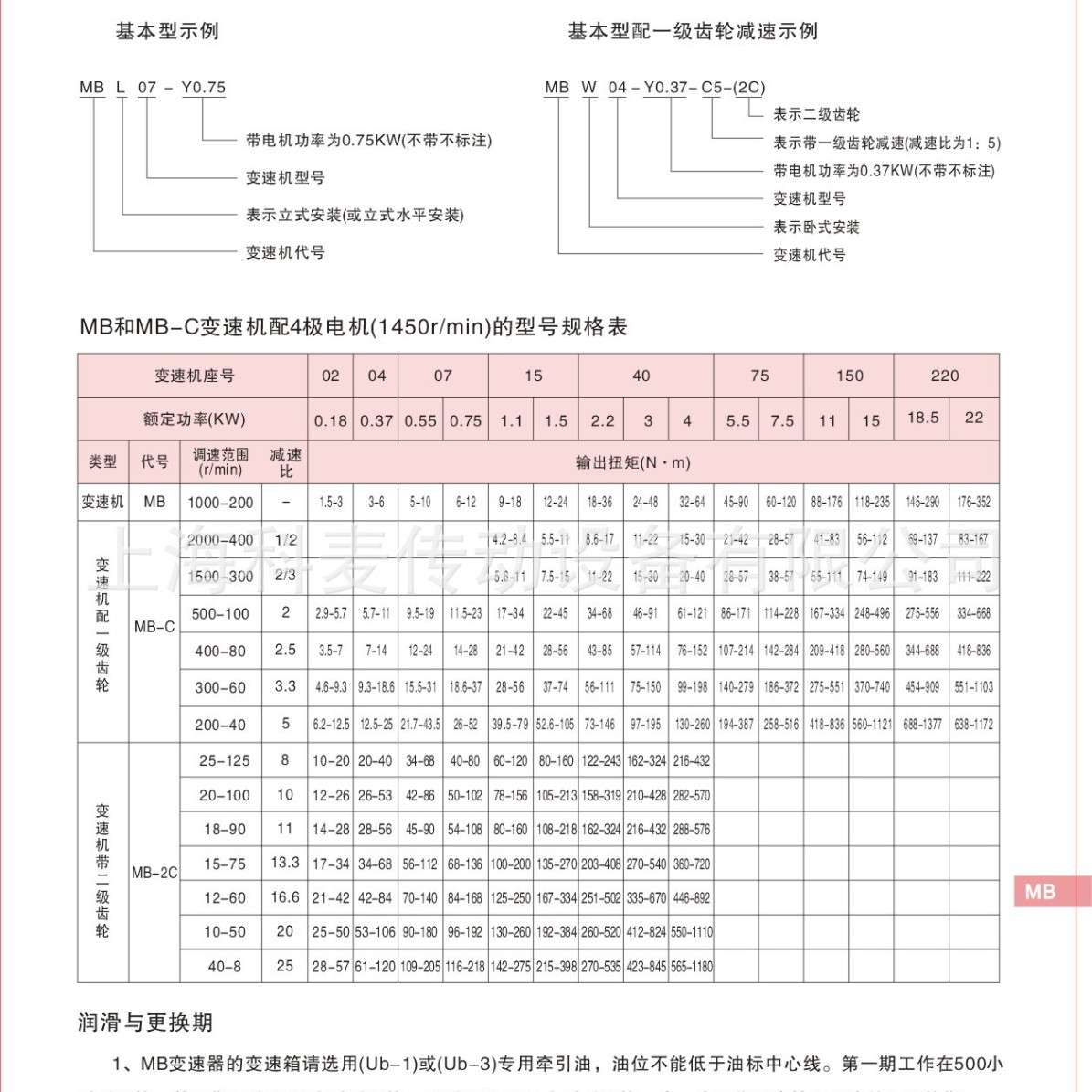 矿山设备减速机MB22-Y4RF97-B31行星摩擦式无极调速器