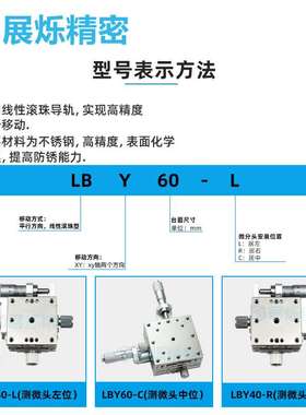 XY轴位移平台 XYLBS/XYSG/EJF01手动精密微调不锈钢 微型十字滑台