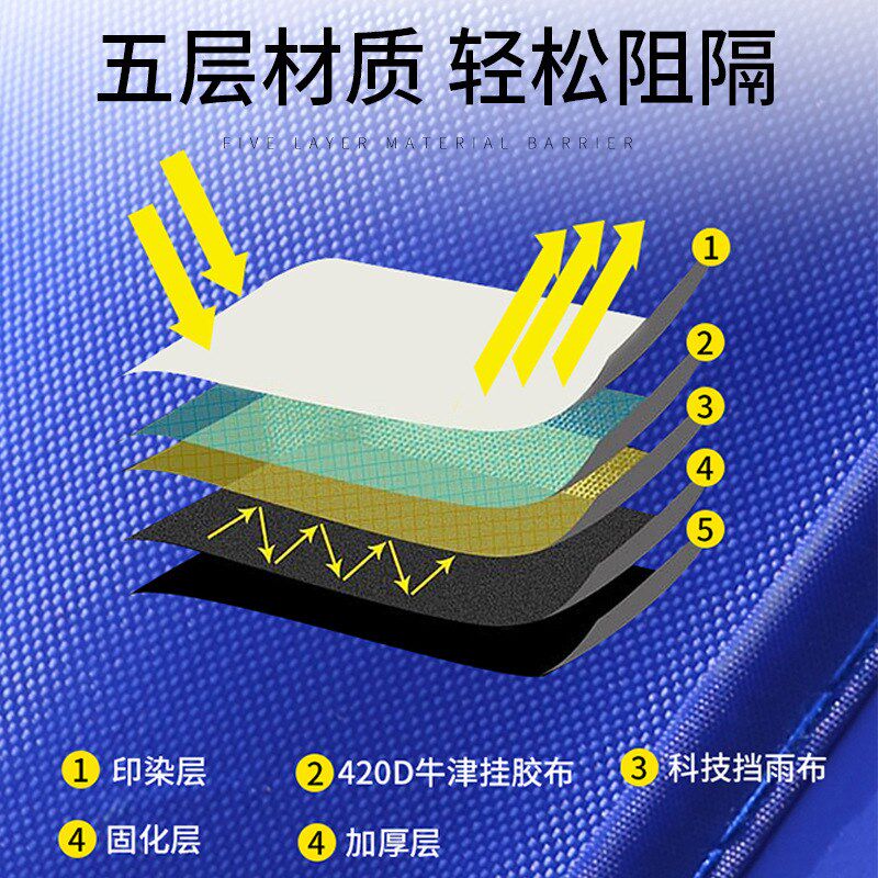厂家改色蓝色六棱架自动帐篷3米*4.5米展销遮阳四角广告帐篷