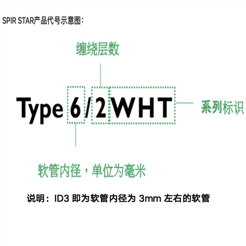德国SPIR STAR高压软管ID5系列液压管原装进口可扣压