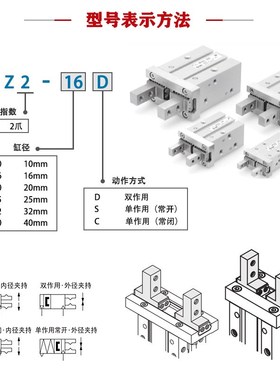 手指气缸MHZ2-16D/10D/20D/25D/32D/40D MHZJ2 平行气爪 代替HFZ