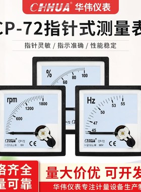 华伟仪表CP-72转速表1800R/DC10V开度表%频率表Hz功率因数表COS