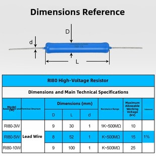 Hvr80高压绝缘电压电阻检测校准认证标准电阻3W5W10W10K1M500Mf1%