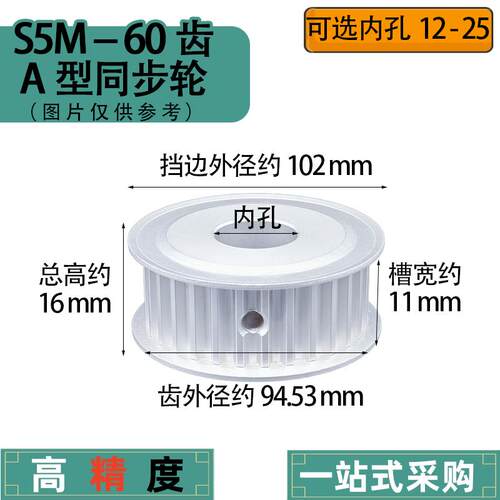 怡合达/上隆/EBJ01/HTPA/TAAS5M 60S5M100-A-P    铝合金