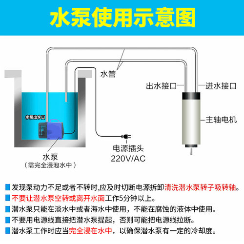 雕刻机水泵微型潜水扬程5米抽水循环冷却泵 雕刻主轴配件家用220v