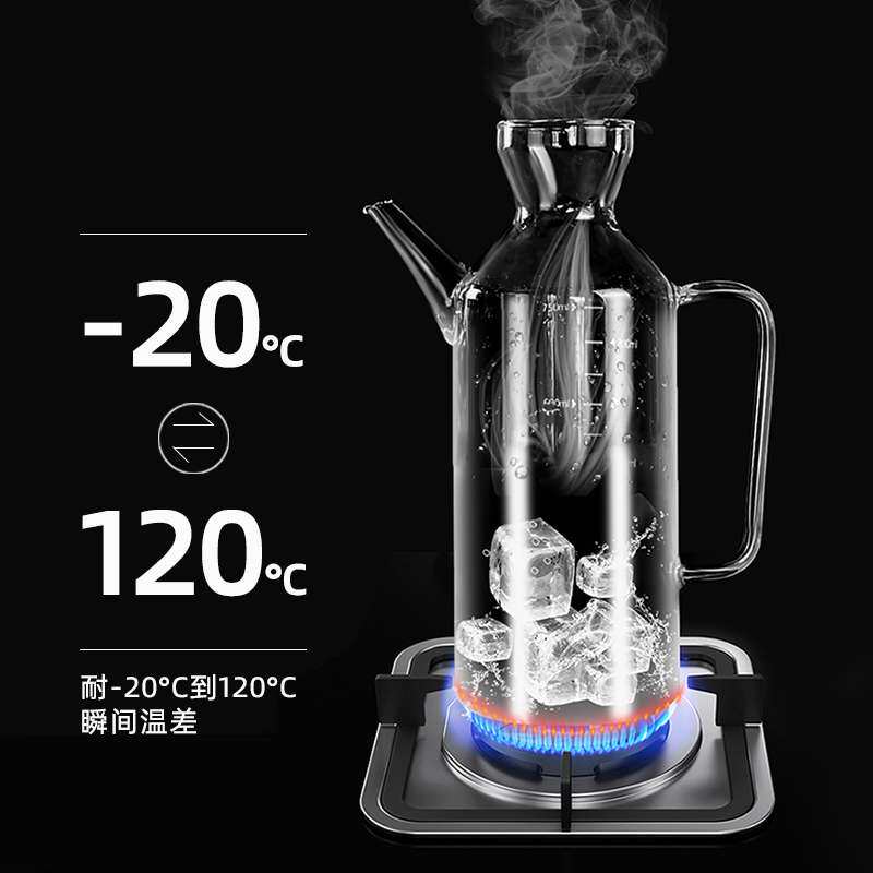 欧式调料盒厨房用品家用大全油罐油壶调味罐轻奢收纳盒调料瓶套装