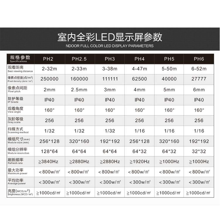 led显示屏室内P2.5全彩大屏幕企业展厅会议室舞台直播背景电子屏