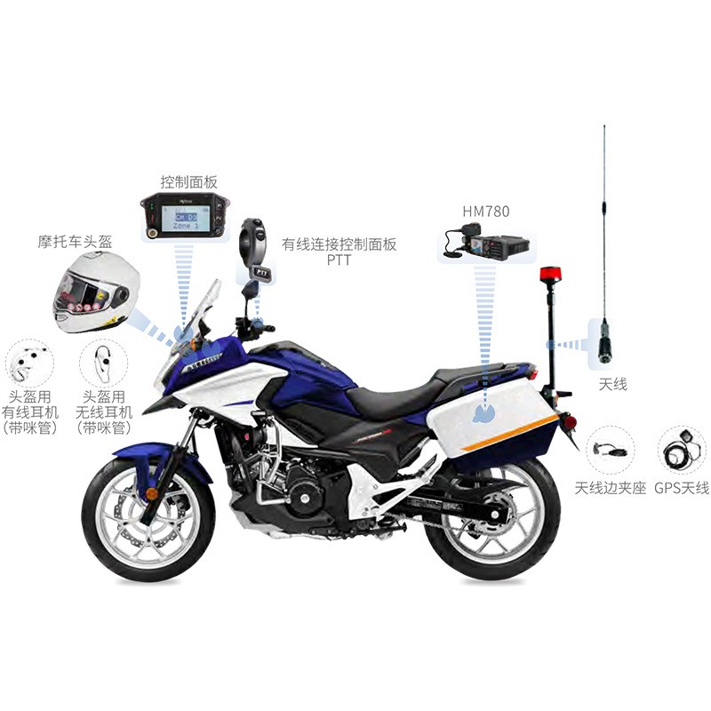 海能达HM780新一代PDT专业数字车载台自驾游大功率车载台对讲机