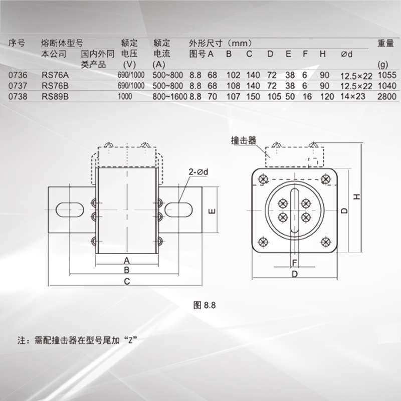 MRO 茗熔 方管螺栓连接式 快速熔断器 RS76A 690V 800A陶瓷保险丝