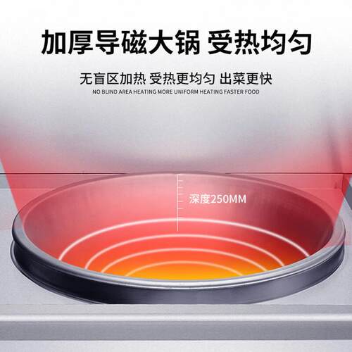 史蒂芬 SDF-WS-DXW15C25/90 大小炒炉 电压：380V 功率：15KW+2