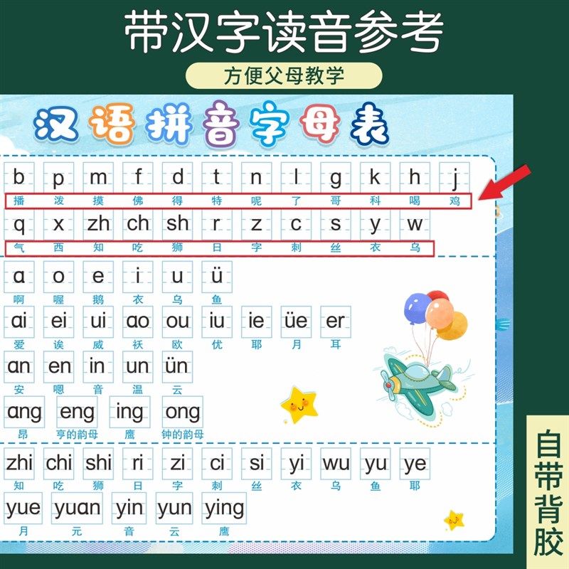 26个汉语拼音字母表墙贴一年级声母韵母整体认读音节拼读全表王之
