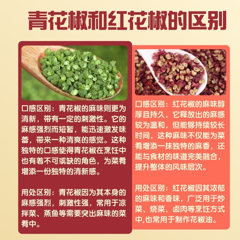 2026年新货红花椒青花椒正宗四川花椒粒四川大红袍青麻椒特麻特香