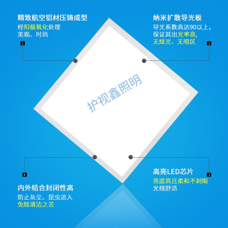 净化车间LED平板灯医院照明集成吊顶吸顶灯LQED洁净灯无尘车间