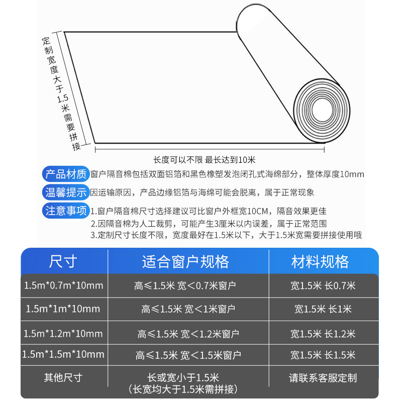 隔音窗户贴靠马路临街防噪音神器睡觉隔音棉自贴隔音板可拆卸图片