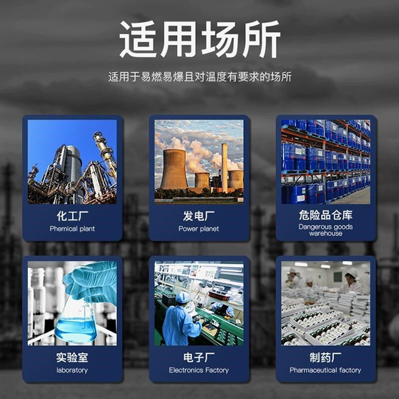 壁挂式防爆空调 化工车间流水线油库工业空调 变频冷暖除湿空调