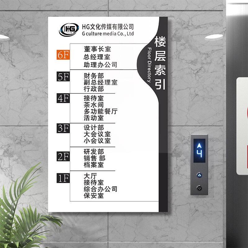 新款楼层索引牌写字楼商场分布图指示牌酒店指引牌出入大厅去向牌